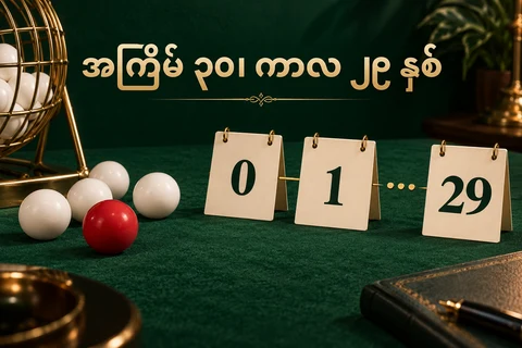 ထီဘောလုံးများဘေးတွင် ၀၊၁၊၂၉ အချိန်ကာလကို ခွဲပြထားသောပြက္ခဒိန်ပုံ
